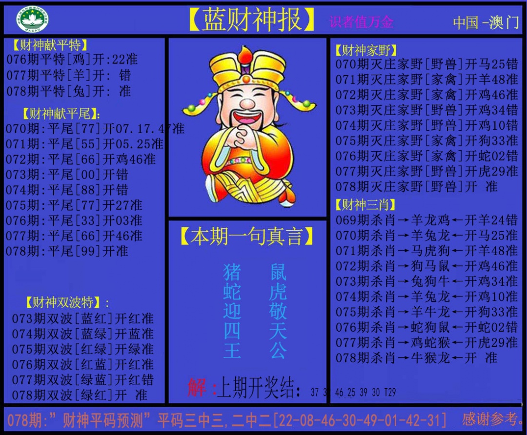 078期蓝财神[图]